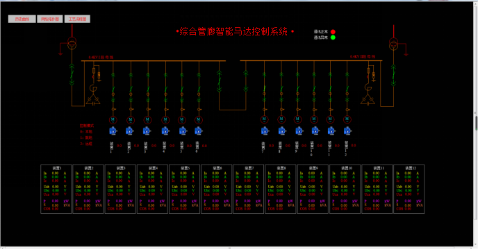 综合管廊智能马达控制系统