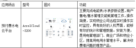 D:\我的文档\Documents\WeChat Files\wxid_r1pqj2k4083122\FileStorage\Temp\1689650772321.jpg