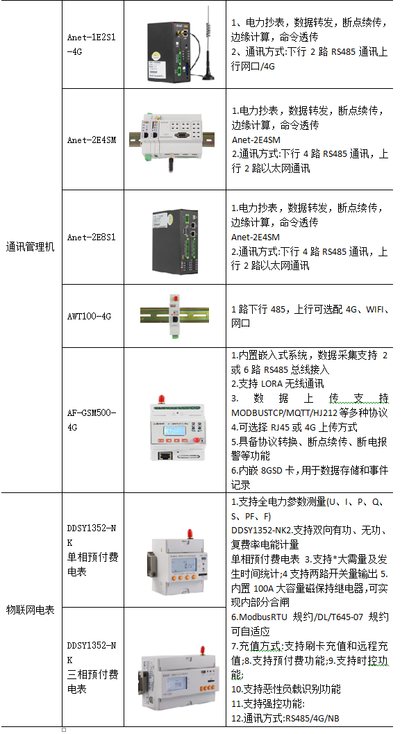 D:\我的文档\Documents\WeChat Files\wxid_r1pqj2k4083122\FileStorage\Temp\1689650763017.jpg