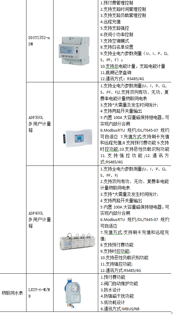 D:\我的文档\Documents\WeChat Files\wxid_r1pqj2k4083122\FileStorage\Temp\1689650787311.jpg