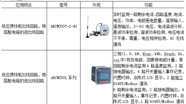 D:\我的文档\Documents\WeChat Files\wxid_fd4k75k3nda321\FileStorage\Temp\1689657193441.jpg