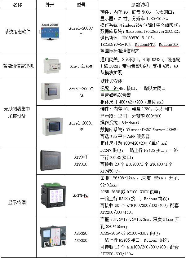 D:\我的文档\Documents\WeChat Files\wxid_r1pqj2k4083122\FileStorage\Temp\1689650925962.jpg