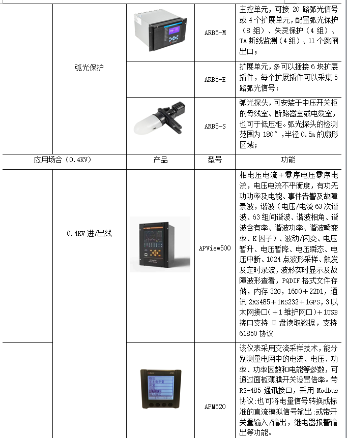 D:\我的文档\Documents\WeChat Files\wxid_r1pqj2k4083122\FileStorage\Temp\1689661492479.jpg